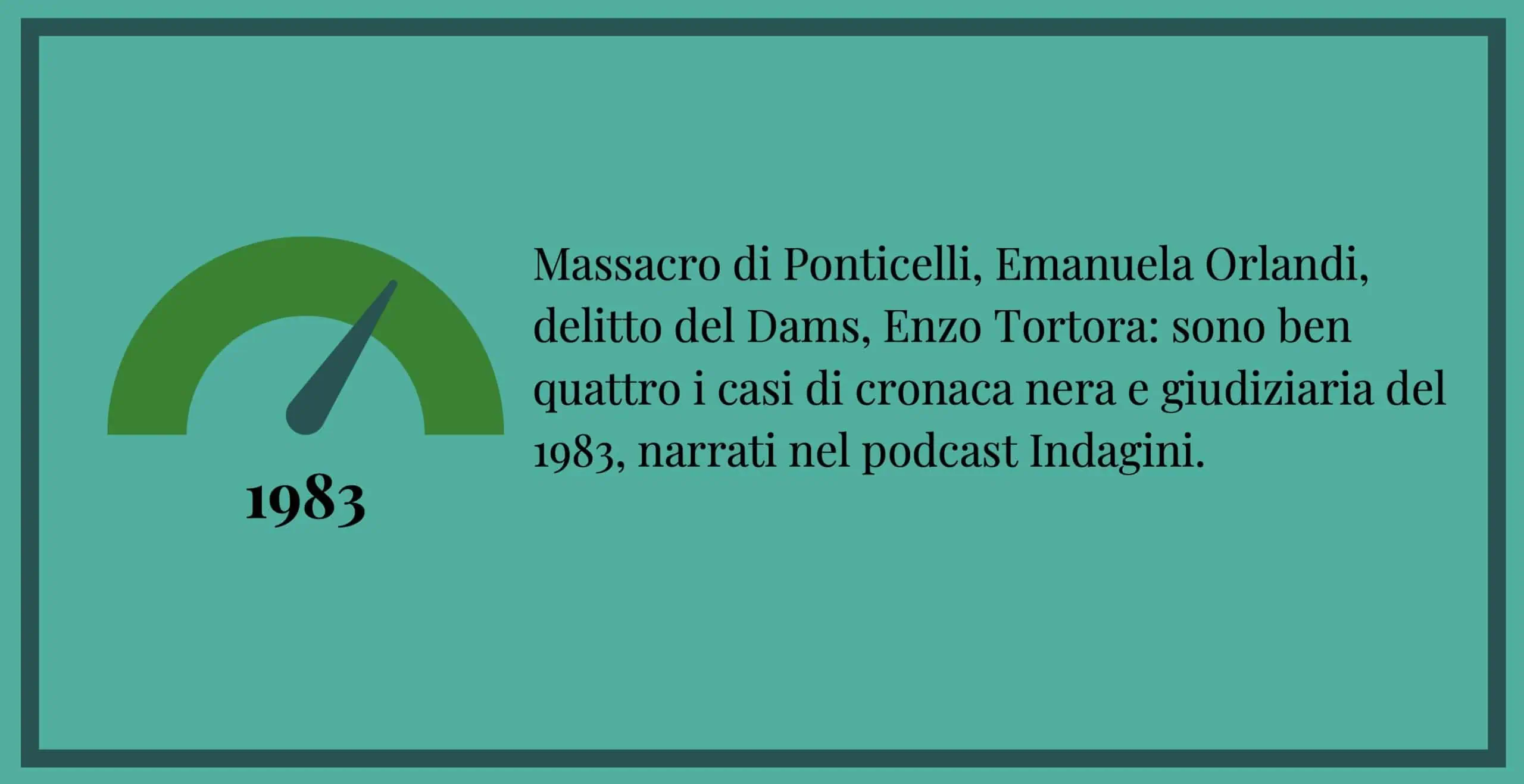 specchietto sull'anno 1983, protagonista di 4 storie del podcast Indagini