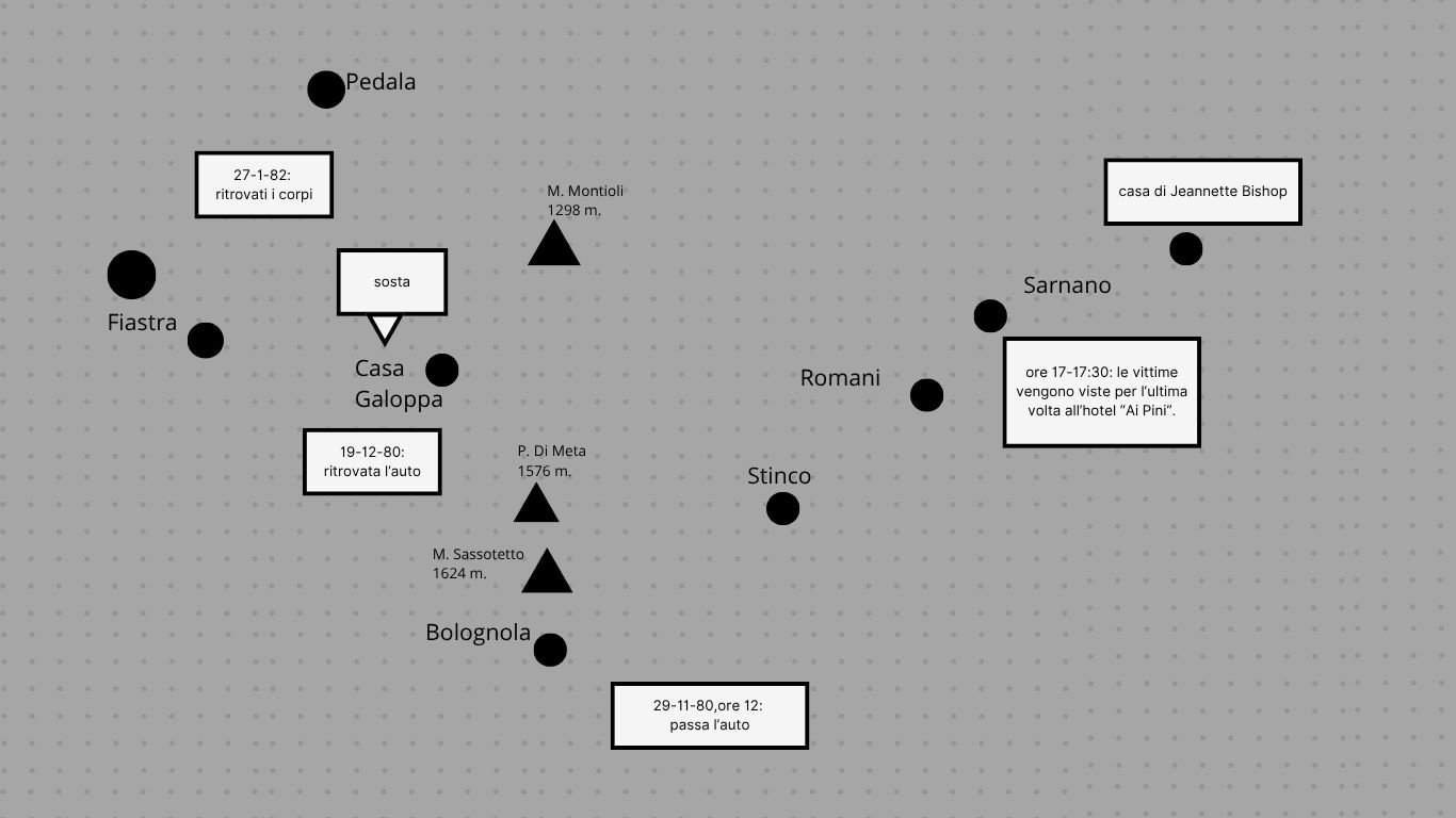 Mappa Giallo monti Sibillini